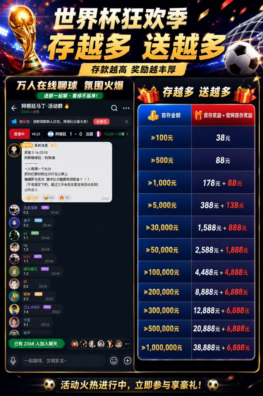 群聊截圖